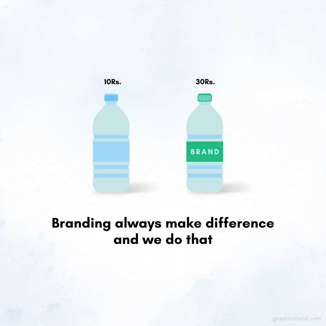 Branding creative design